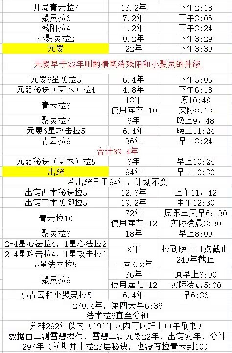 马斯克库克黄仁勋等进入会谈现场